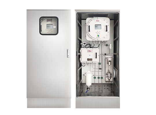 Système de contrôle de biogaz de capteur d'UV-DOAS H2S